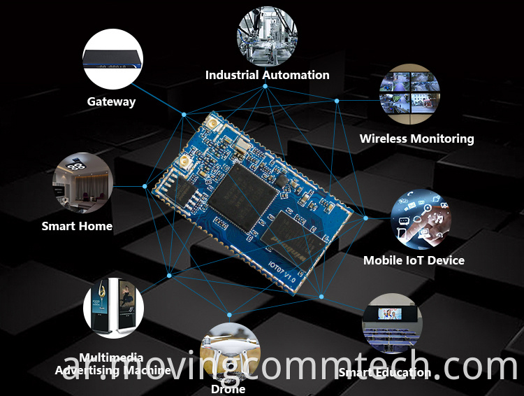 wifi module in iot